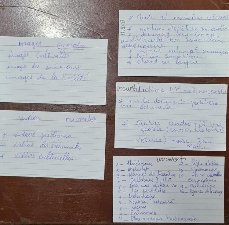 plan du site